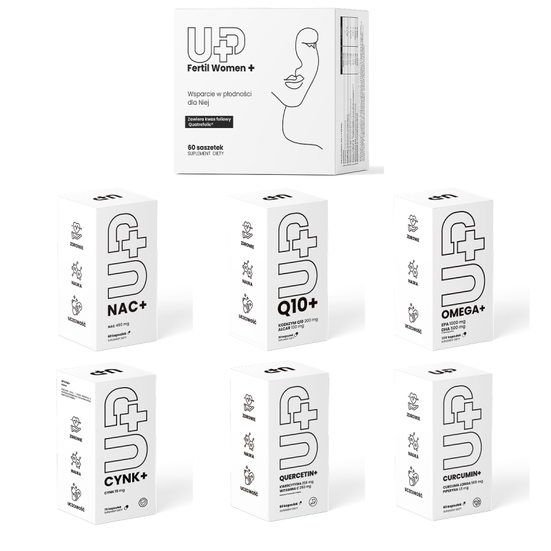 UP PŁODNOŚĆ Protocol