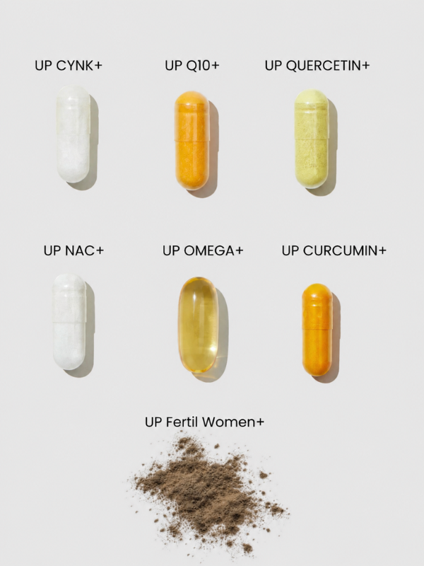 UP PŁODNOŚĆ Protocol | Planowanie ciąży | UP Health Pharma